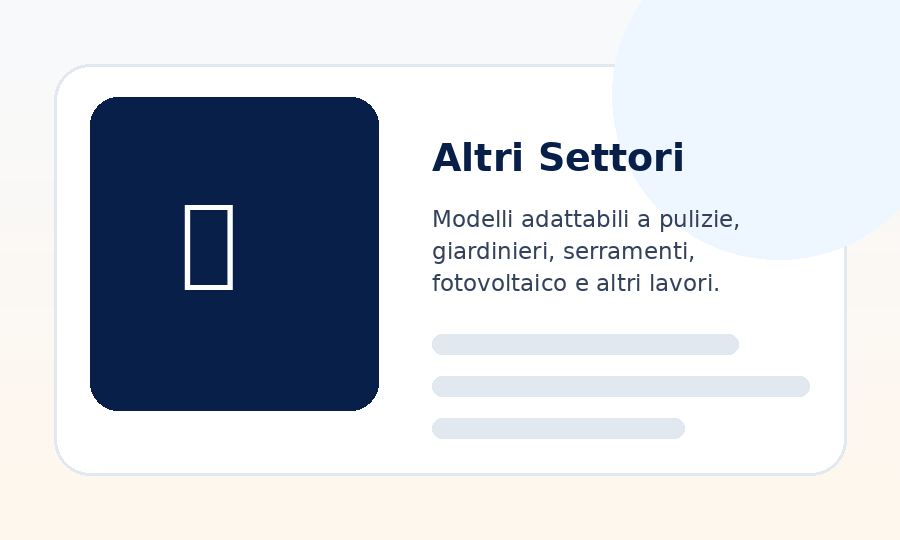 Immagine settore Altri Settori per ReportOne