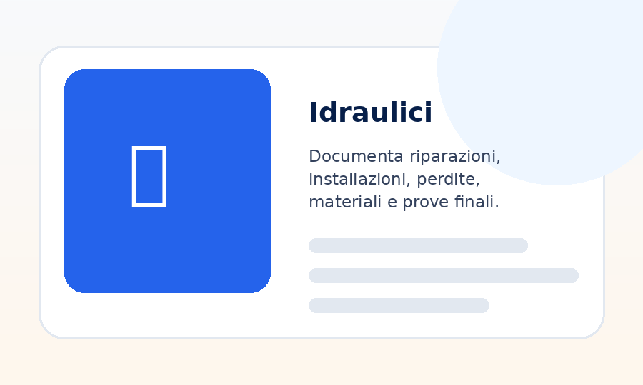 Immagine settore Idraulici per ReportOne