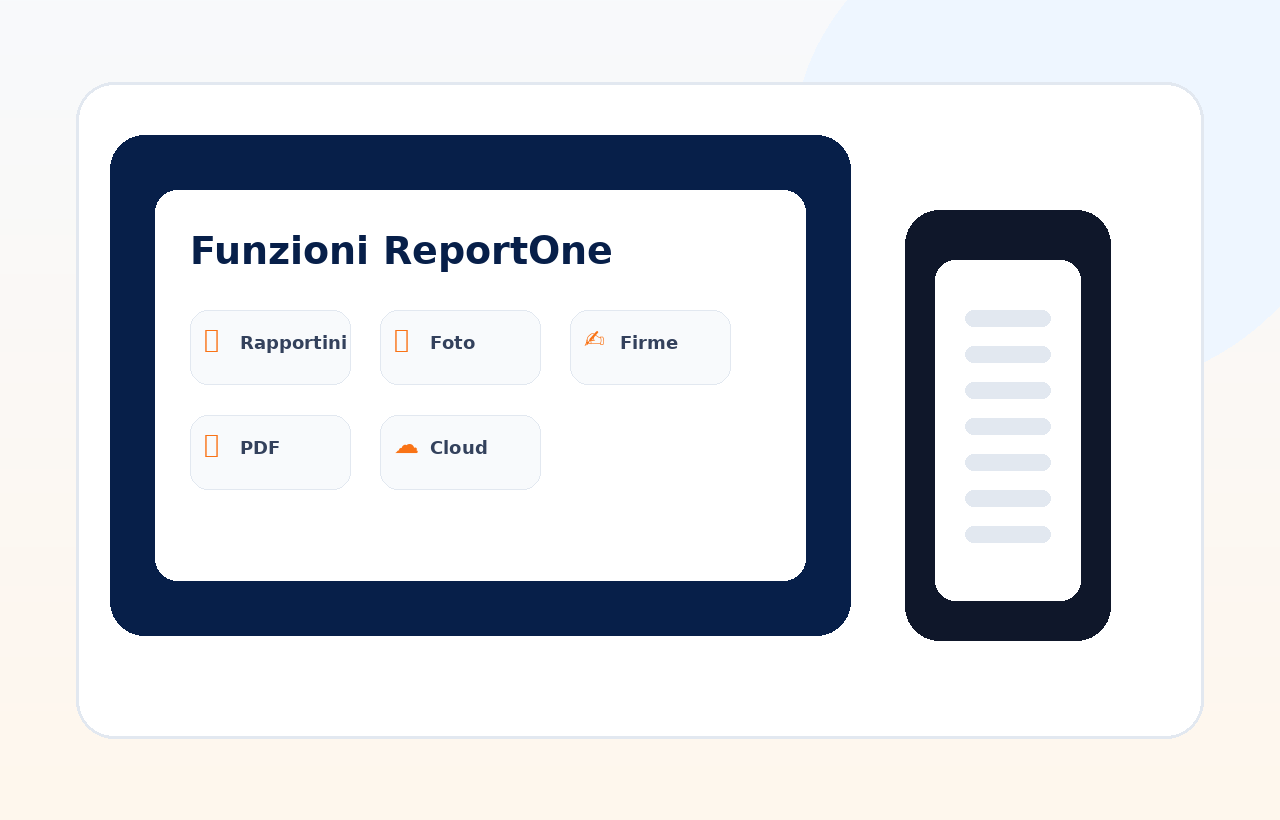 Mockup funzioni ReportOne con rapportini foto firme PDF e Cloud