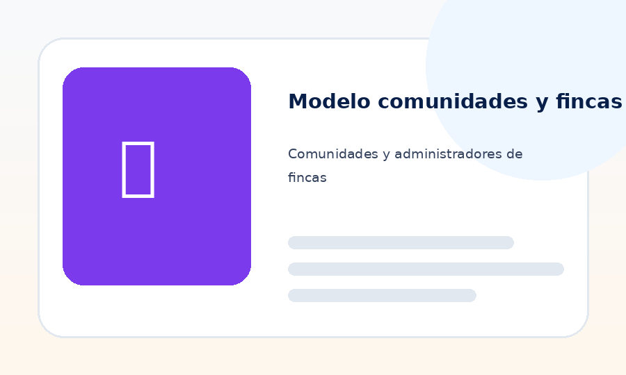 Imagen Modelo comunidades y fincas ReportOne